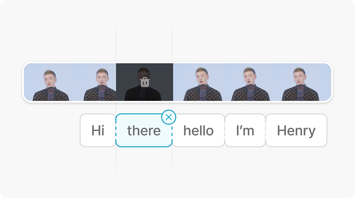 Text-Based Editing